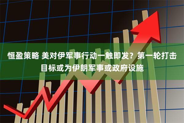 恒盈策略 美对伊军事行动一触即发？第一轮打击目标或为伊朗军事或政府设施